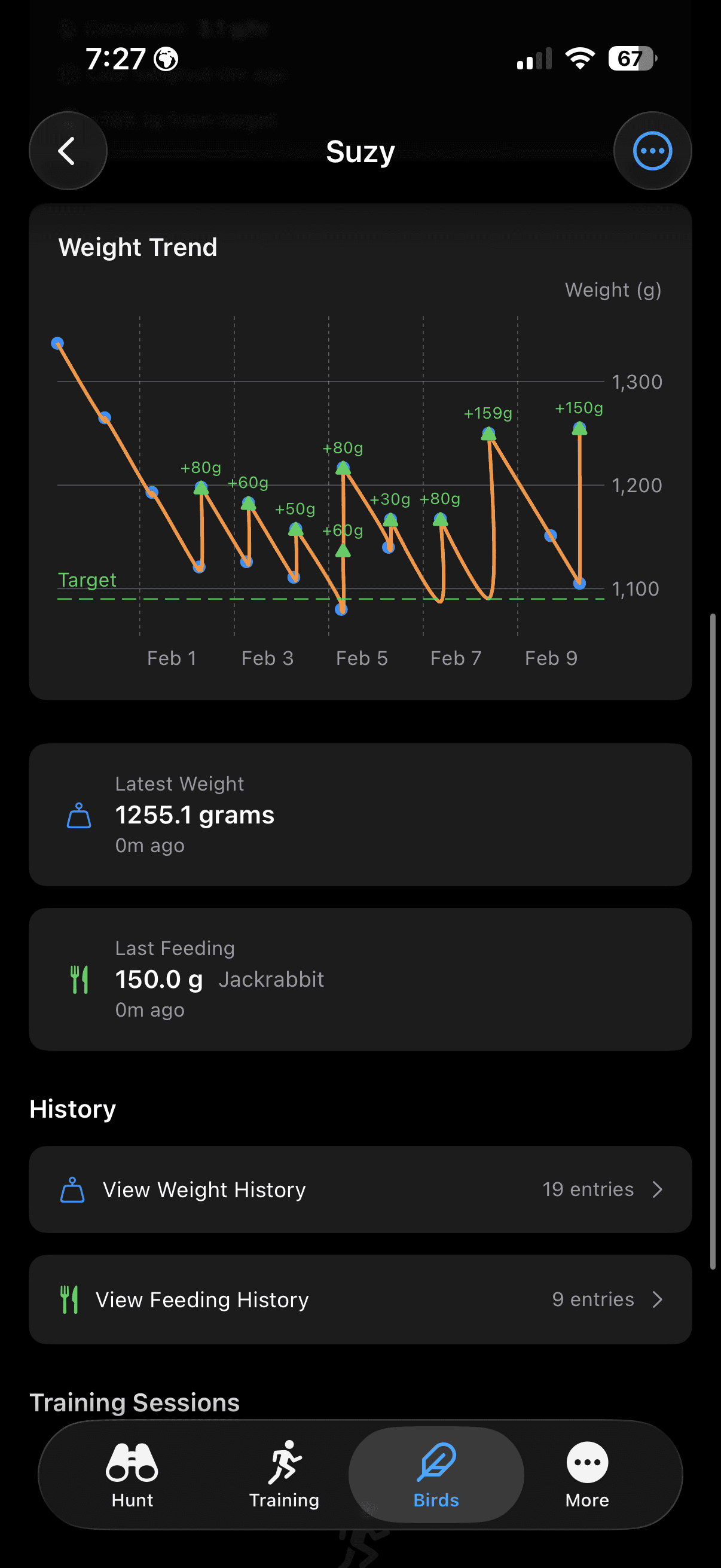 FalconryLab bird profile details with feeding and training history