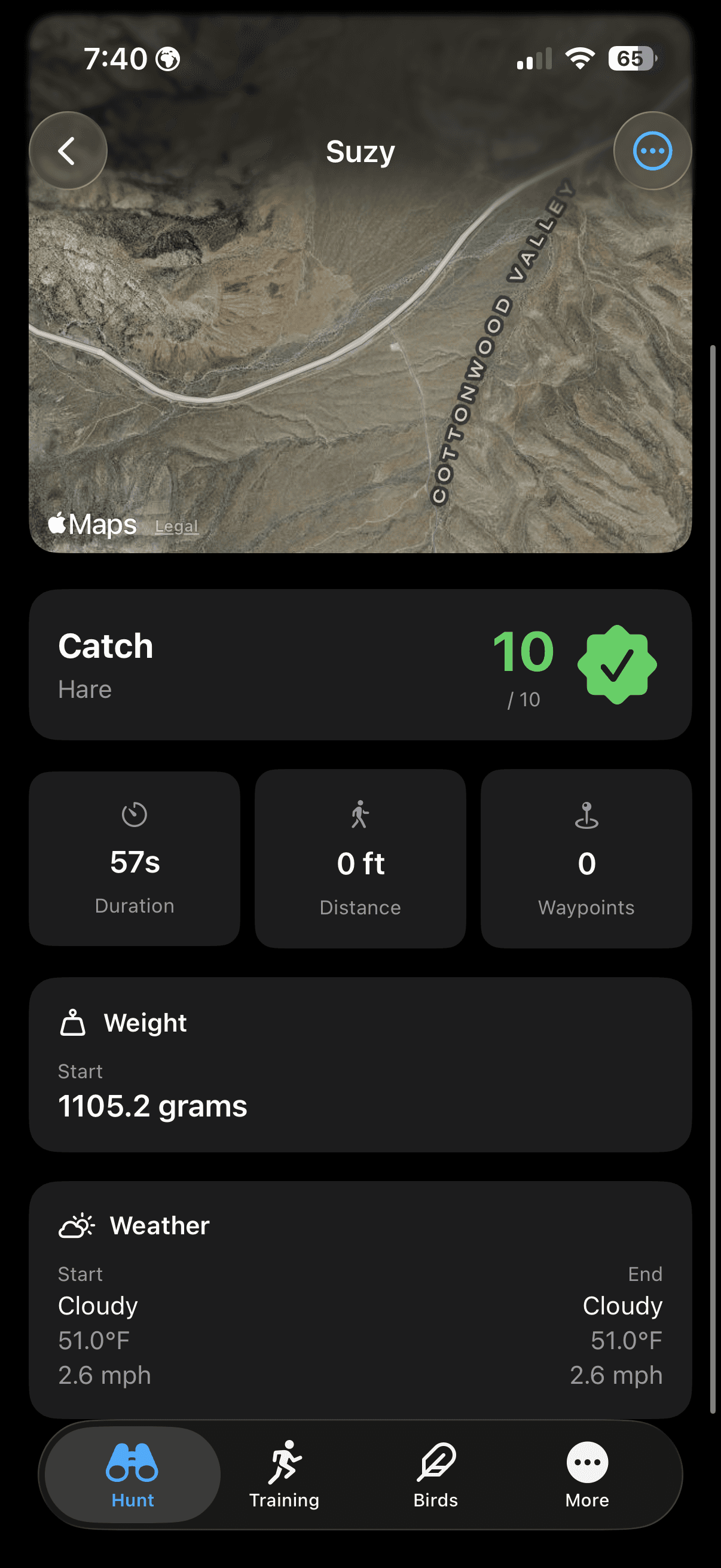 Detalle de cacería de FalconryLab con waypoints y datos meteorológicos